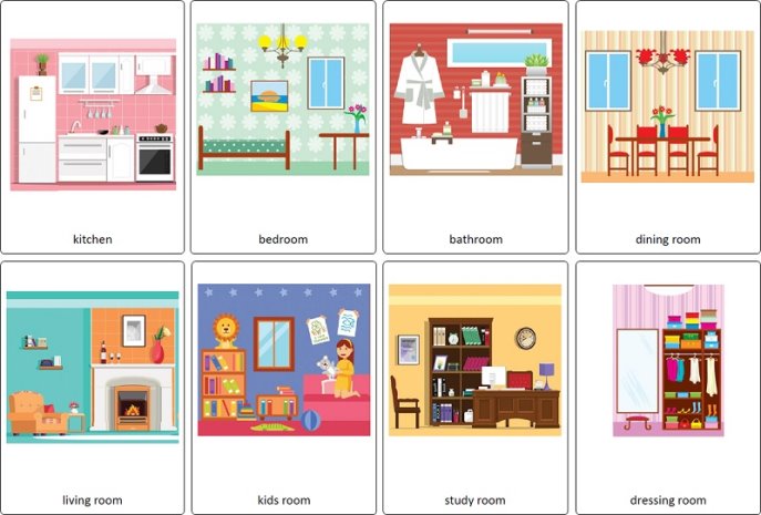 Parts of the House Flashcards - Free Printable Flashcards to Download